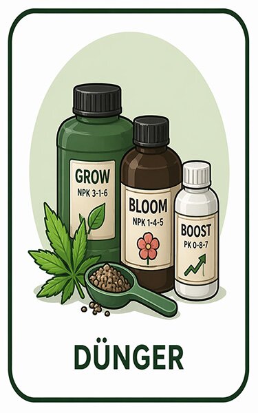 Dünger