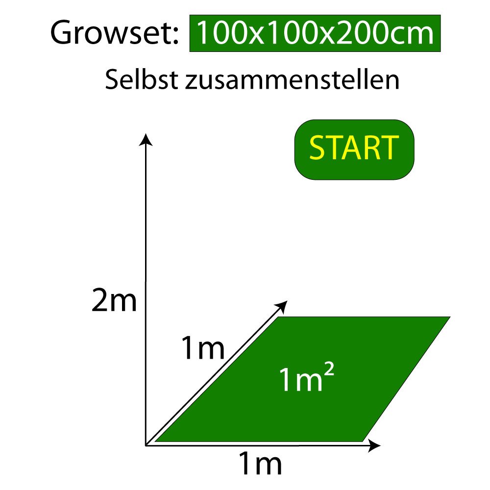 growset-100x100x200cm-selbst-zusammenstellen