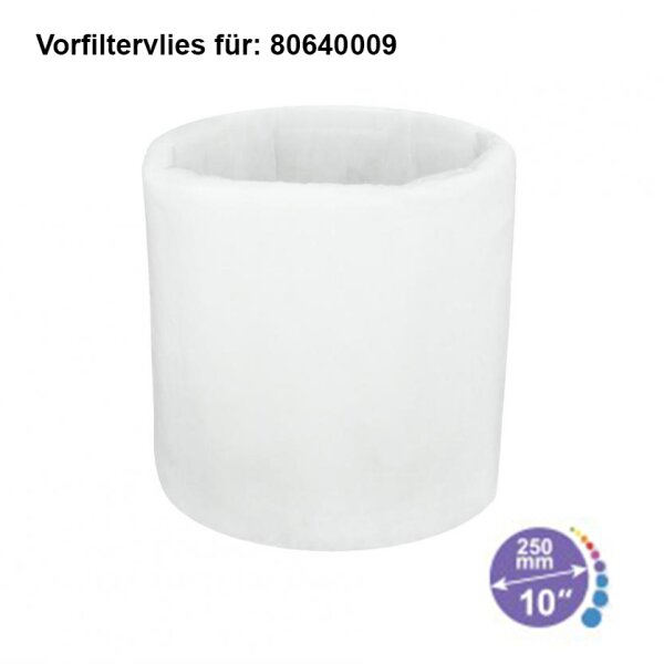 PK Vorfiltervlies 250/750 – Luftfiltervlies für Grow Aktivkohlefilter
