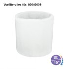 PK Vorfiltervlies 250/750 – Luftfiltervlies für Grow Aktivkohlefilter