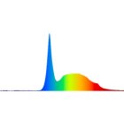 Superplant LED 40W 88cm Vegetative Phase Grow&Stecklingslampe IP54