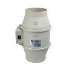 Caluma Axiallüfter 125mm 2-stufig Belüftung Growraum Ventilator Grow