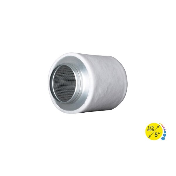 Ecoline 125mm Aktivkohlefilter Mini, 240m³/h, Luftfilter fürs Growzelt