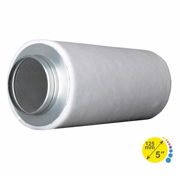 Prima Klima Filter 125mm 480m³/h Grow Luftreinigung