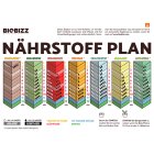 BioBizz Try-Pack Indoor 3x250ml Set