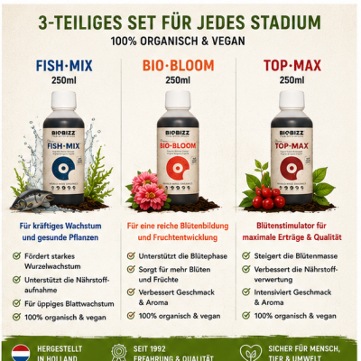 BioBizz Try Pack Outdoor Set 3x 250 ml – Komplettset für Wachstum und Blüte