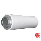 Aktivkohlefilter 160mm 1150m³/h Geruchsschutz für Indoor Grow