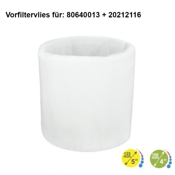 Vorfiltervlies für Ecoline Flat AKF 100+125/250 Grow Luftfilter