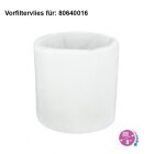 Vorfiltervlies Ecoline AKF 200/800 für Grow Lüftung