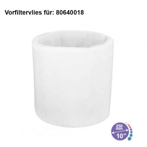 Vorfiltervlies Ecoline AKF 250/750 für Grow Filteranlagen