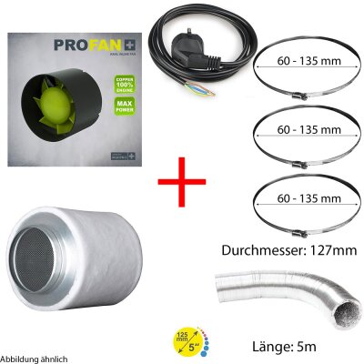 Grow Belüftungsset 125mm Venti &...