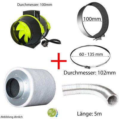 Grow Belüftungsset 100mm Venti & Filter Economy...