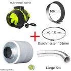 Grow Belüftungsset 100mm Venti & Filter Economy Abluft Indoor grow