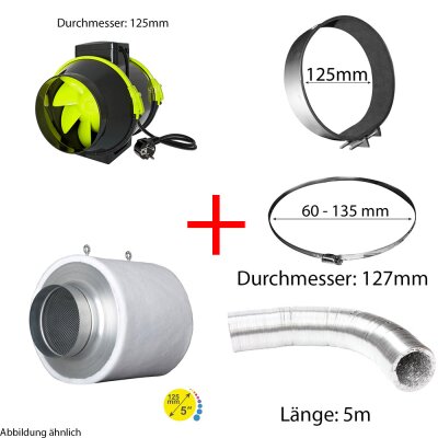 Pro Grow Belüftungsset 125mm Venti&Filter...