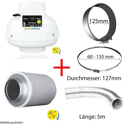 [Economy] Beluftungsset 125 mm Ventilator + Aktivkohlefilter