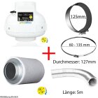 125mm Economy Belüftungsset Ventilator & Aktivkohlefilter für Indoor Grow