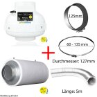 Profi Belüftungsset 125mm Grow Ventilator & Aktivkohlefilter Indoor
