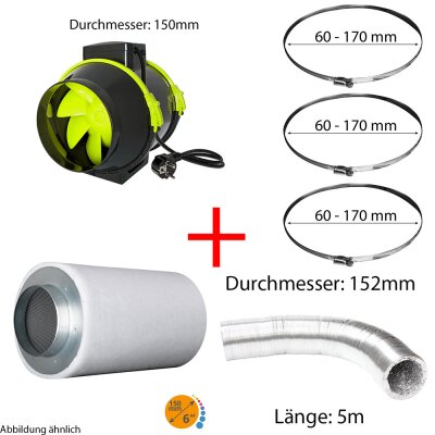 Belüftungsset 150mm Ventilator &...