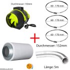 Belüftungsset 150mm Ventilator & Aktivkohlefilter günstig für Grow