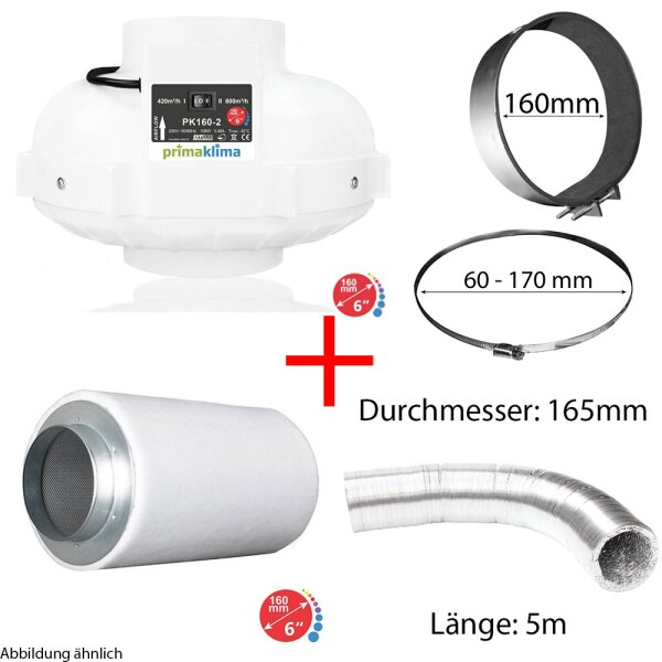 Economy Belüftungsset 160mm Ventilator & Aktivkohlefilter Grow Indoor