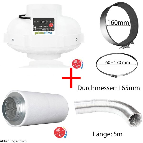 160mm Profi Belüftungsset Ventilator & Aktivkohlefilter Grow Indoor