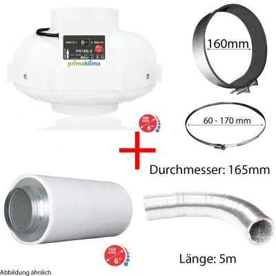 160mm Profi Belüftungsset Ventilator &...