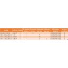 Caluma Grow Tent Skin 240x120x200 cm XXL Indoor Growing Growbox Zelt