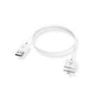 Airvape X + XS GO Ladekabel USB Ersatz