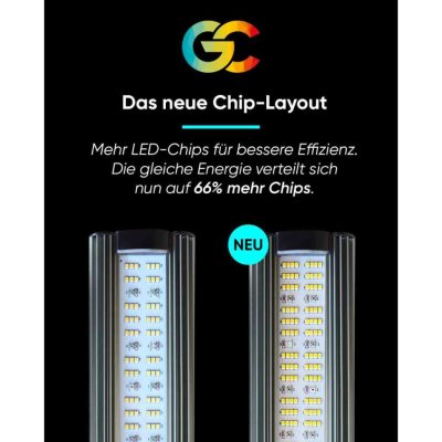 Greenception GCx 4 LED Grow Lampe 120 Watt 342 µmol/s