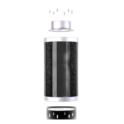 Rhino Hobby Aktivkohlefilter 200mm 1000m³/h –...