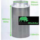 Rhino Hobby Aktivkohlefilter 250mm 1100m³/h – Großanlagen-Geruchsfilter Grow